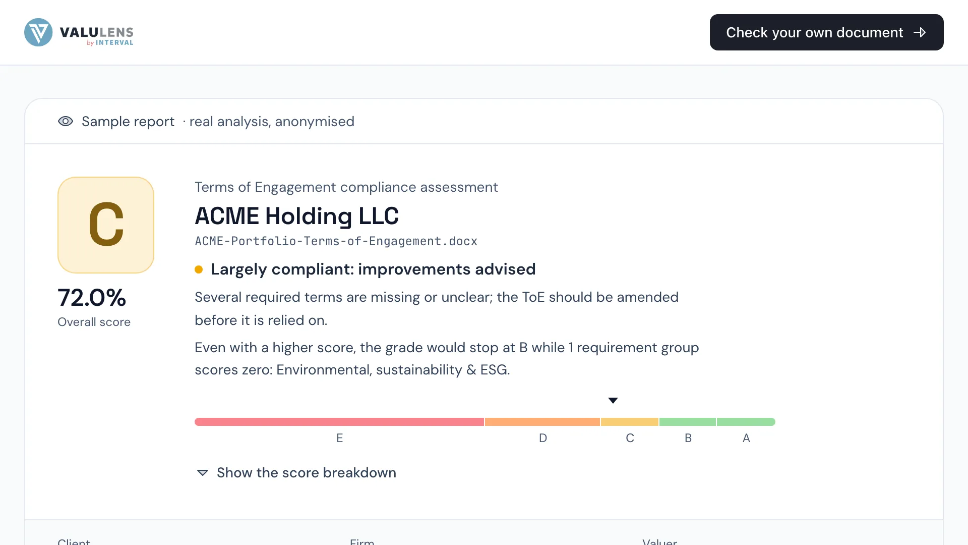 Sample ValuLens compliance report